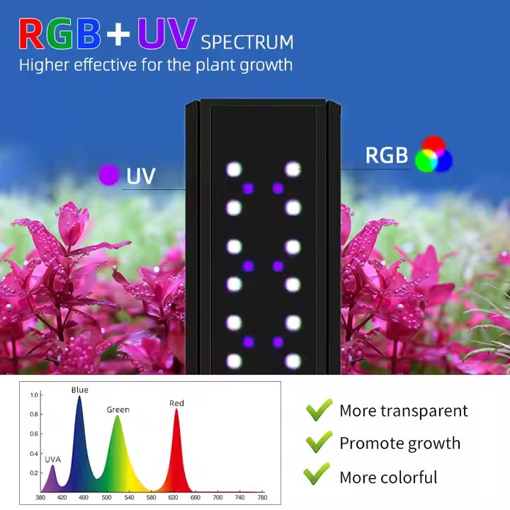 Luci per Acquario WEEK AQUA Se - Aquarium Plant Light Spectrum recensione e prezzo
