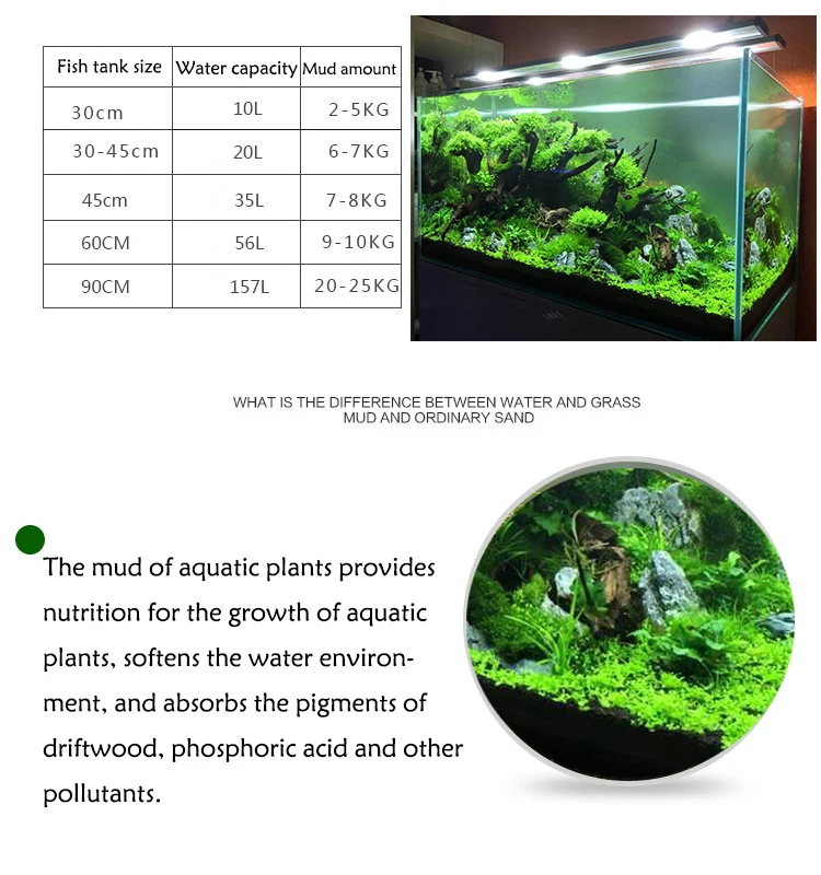 Acquario Acqua Erba Fango Pian - Planted Aquarium Fertilizer recensione e prezzo