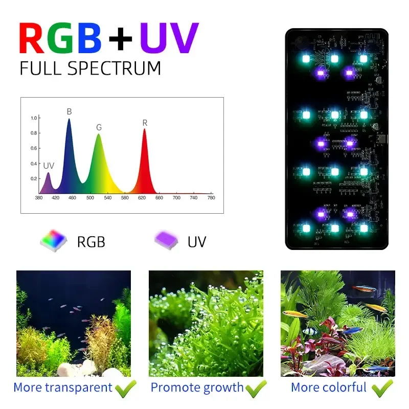 WEEK AQUA USB acquario luce Pi - Aquarium Plant Light Spectrum recensione e prezzo