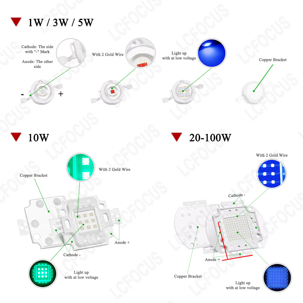 10pz 1W 3W 5W Chip LED Caldo F - Aquarium Planet recensione e prezzo