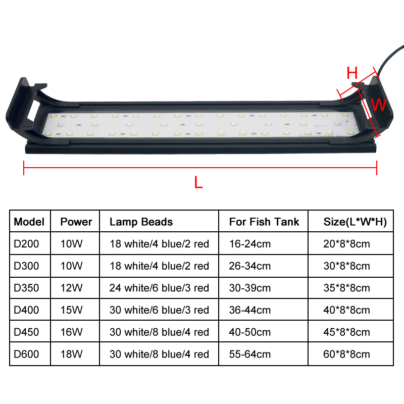 Luce a LED per acquario per ac - Aquarium Plant Light Spectrum recensione e prezzo