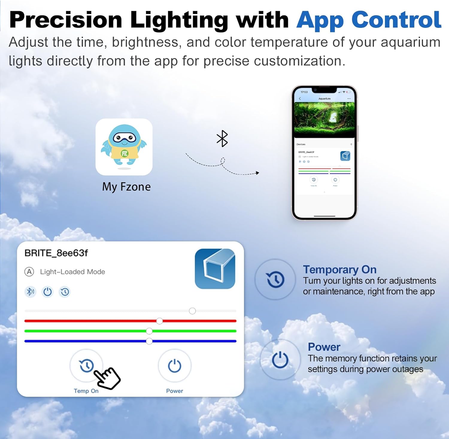 Lampada per Acquario FZONE per - Aquarium Plant Light Spectrum recensione e prezzo