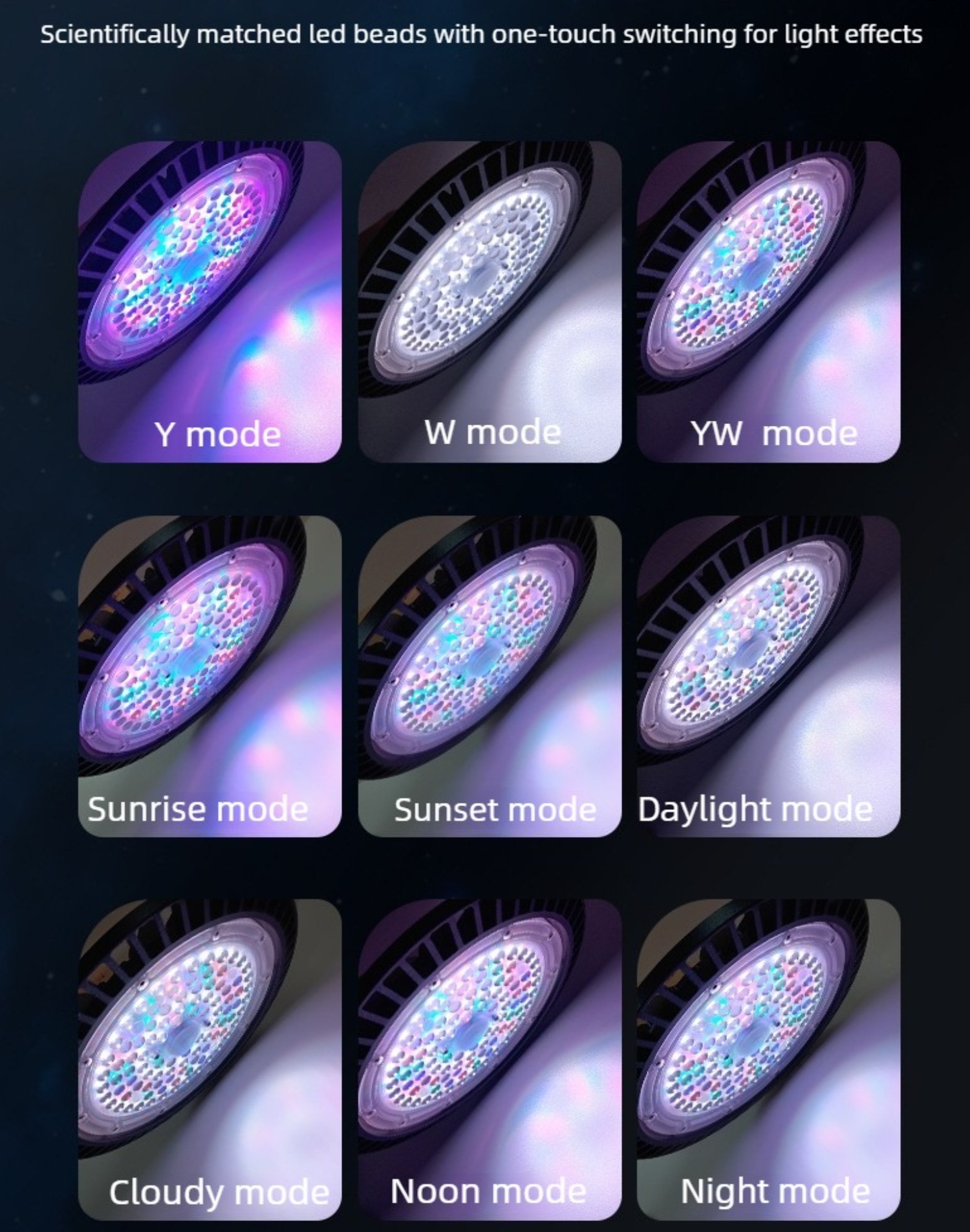 Lampada LED per Acquario 120W  - Aquarium Plant Light Spectrum recensione e prezzo